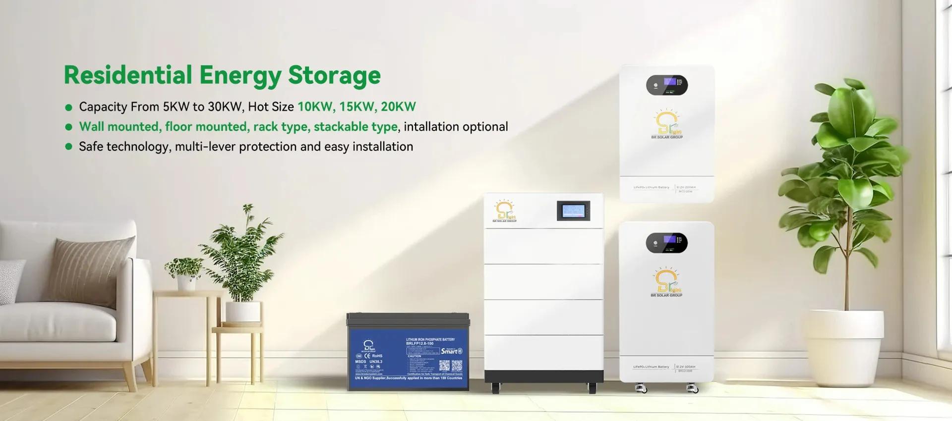 Powering the future with clean, renewable energy